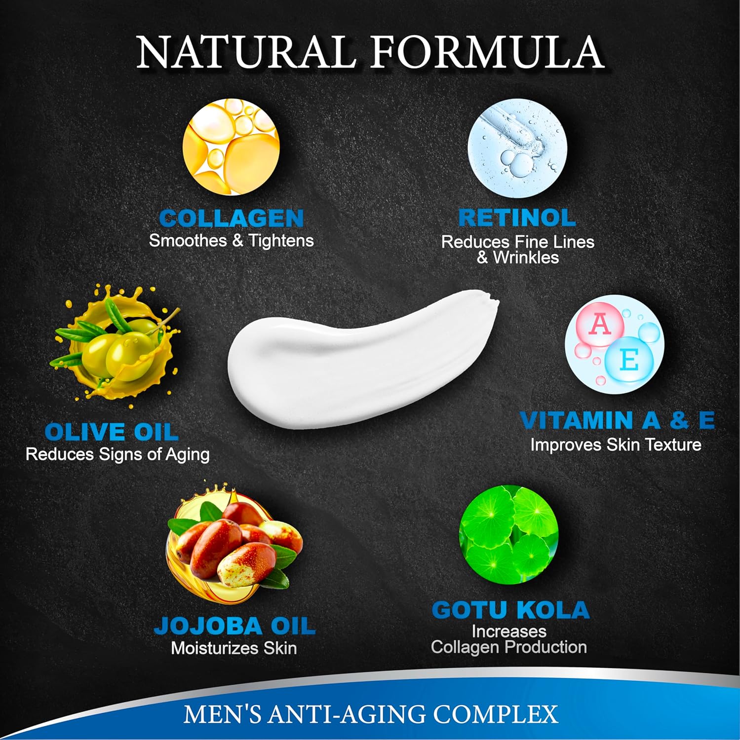 (2 Pack) Mens Face Moisturizer Cream - Anti Aging & Wrinkle for Men with Collagen, Retinol, Vitamins E, Jojoba Oil - Face Lotion - Age Facial Skin Care - Eye Wrinkle - 8 oz Total